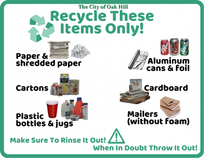 Recyclable Items Info